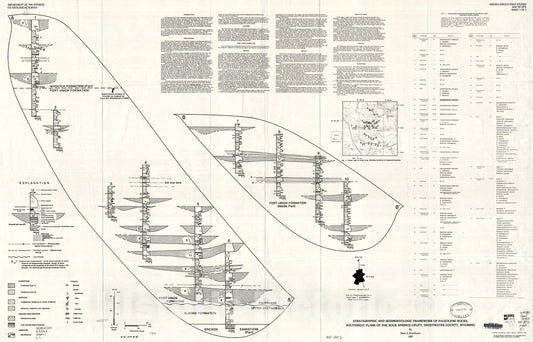 Map : Stratigraphic and sedimentologic framework of Paleocene rocks, southwest flank of the Rock Springs Uplift, Sweetwater County, Wyoming, 1987 Cartography Wall Art :