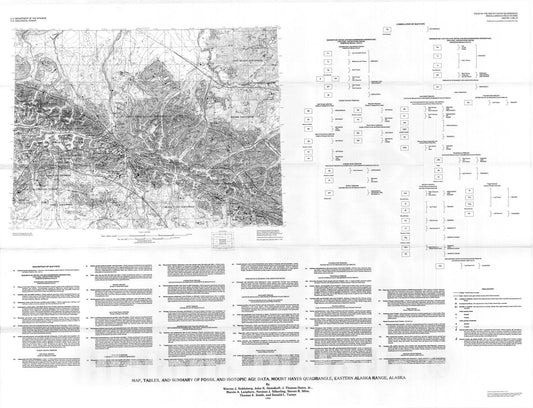 Map : Map, tables, and summary of fossil and isotopic age data, Mount Hayes quadrangle, eastern Alaska Range, Alaska, 1992 Cartography Wall Art :