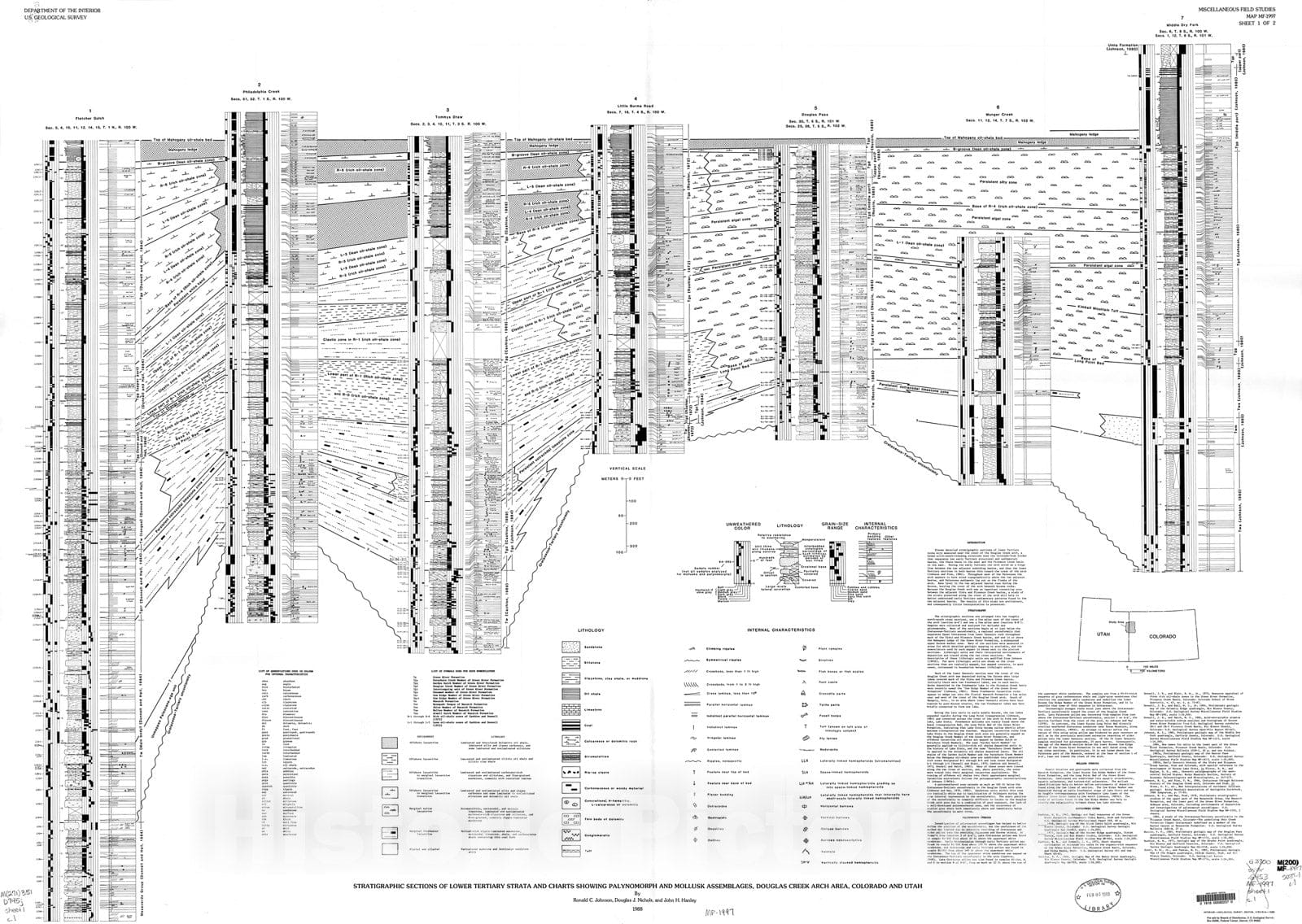 Map : Stratigraphic sections of Lower Tertiary strata and charts showing palynomorph and mollusk assemblages, Douglas Creek arch area, Colorado and Utah, 1988 Cartography Wall Art :