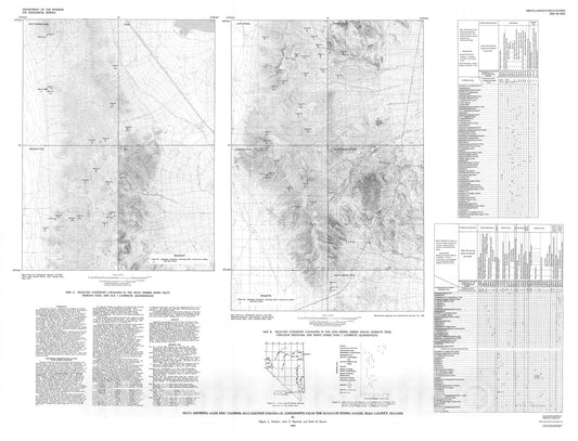 Map : Maps showing the ages and thermal maturation values of conodonts from the Goshute-Toano Range, Elko County, Nevada, 1988 Cartography Wall Art :