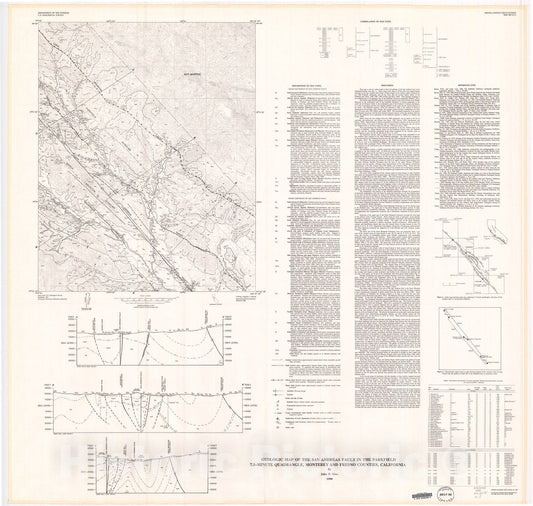 Map : Geologic map of the San Andreas fault in the Parkfield 7.5-minute quadrangle, Monterey and Fresno Counties, California, 1990 Cartography Wall Art :