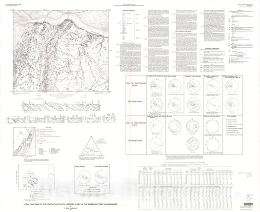 Map : Geologic map of the Loudoun County, Virginia, part of the Harpers Ferry quadrangle, 1991 Cartography Wall Art :