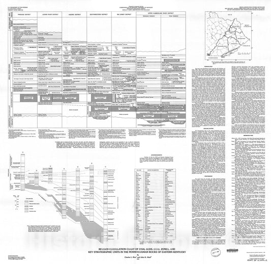 Map : Revised correlation chart of coal beds, coal zones, and key stratigraphic units in the Pennsylvanian rocks of eastern Kentucky, 1994 Cartography Wall Art :