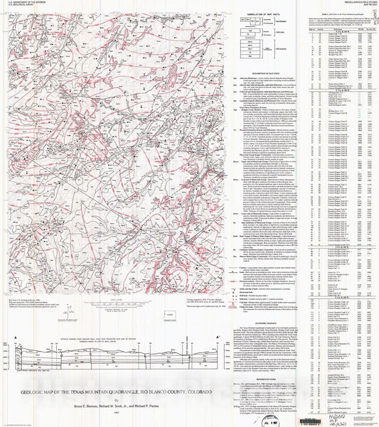 Map : Geologic map of the Texas Mountain quadrangle, Rio Blanco County, Colorado, 1997 Cartography Wall Art :
