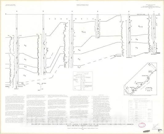 Map : Preliminary stratigraphic cross sections of Atlantic coastal plain sediments of the southeastern United States - Cretaceous sedime, 1978 Cartography Wall Art :