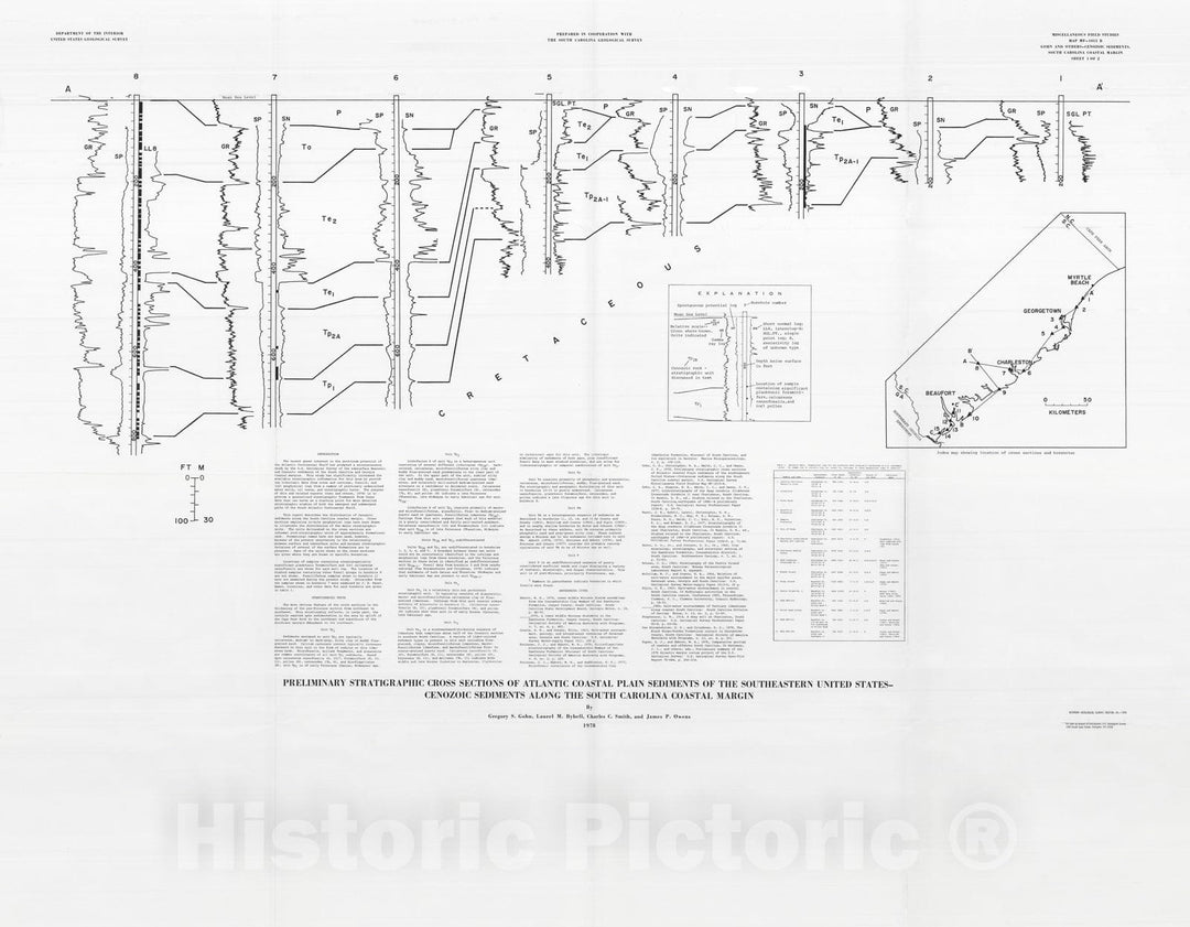 Map : Preliminary stratigraphic cross sections of Atlantic coastal plain sediments of the southeastern United States - Cenozoic, 1978 Cartography Wall Art :