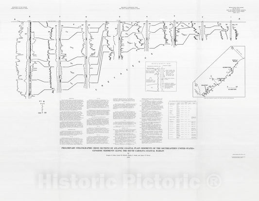 Map : Preliminary stratigraphic cross sections of Atlantic coastal plain sediments of the southeastern United States - Cenozoic, 1978 Cartography Wall Art :