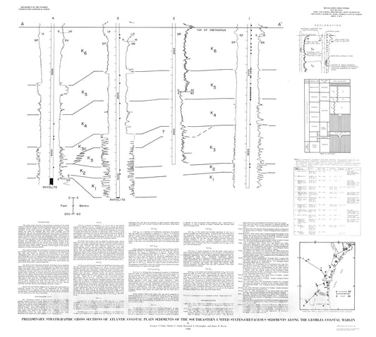 Map : Preliminary stratigraphic cross sections of Atlantic coastal plain sediments of the southeastern United States, 1980 Cartography Wall Art :