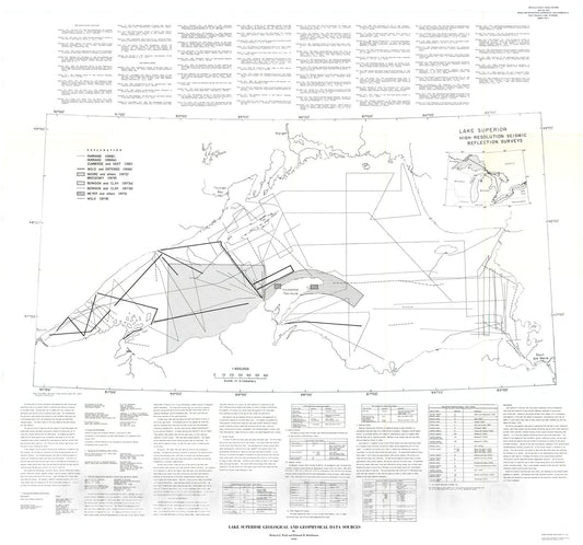 Map : Lake Superior geological and geophysical data sources, 1979 Cartography Wall Art :