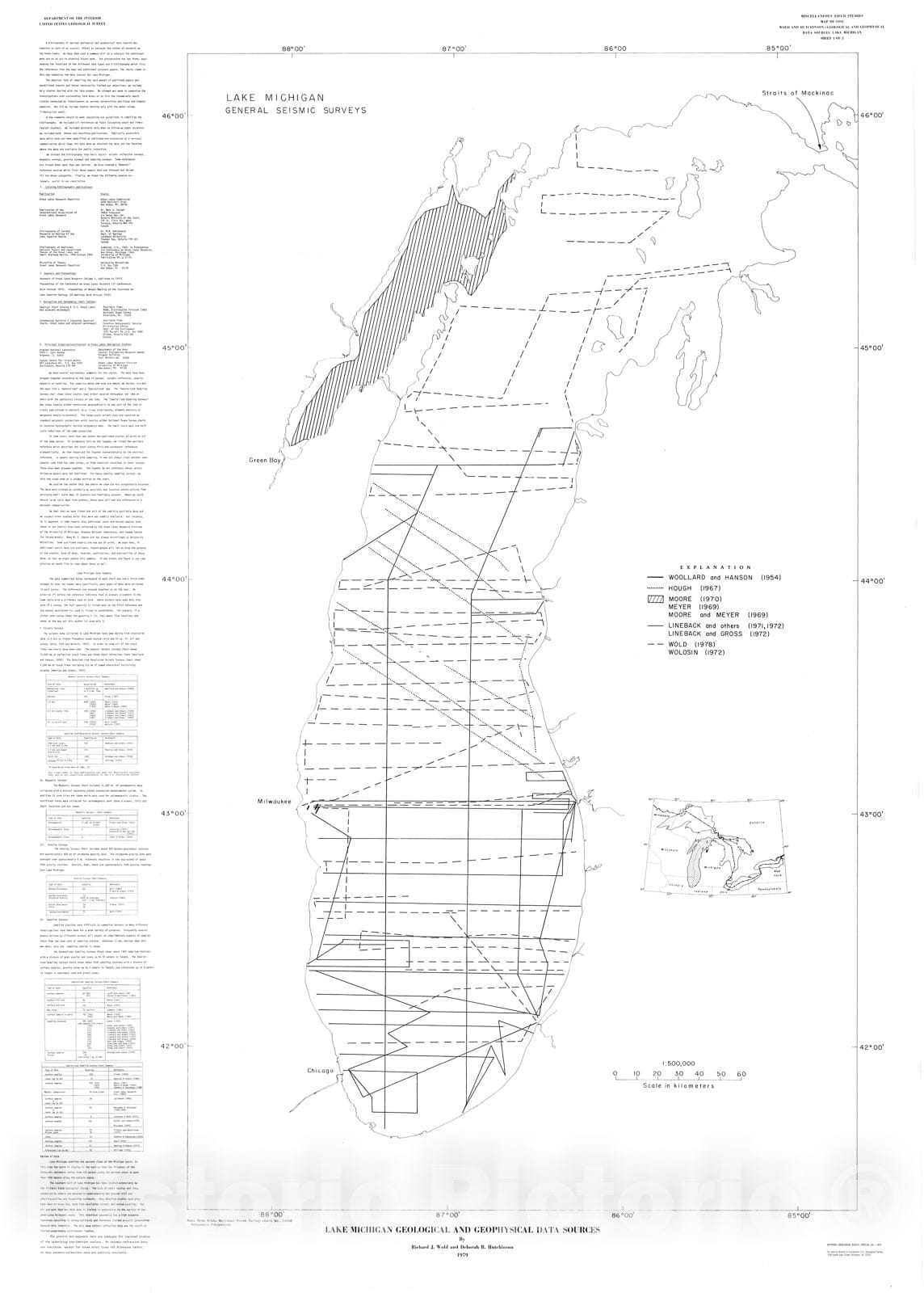 Map : Lake Michigan geological and geophysical data sources, 1979 Cartography Wall Art :