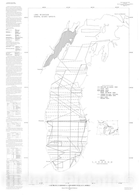 Map : Lake Michigan geological and geophysical data sources, 1979 Cartography Wall Art :