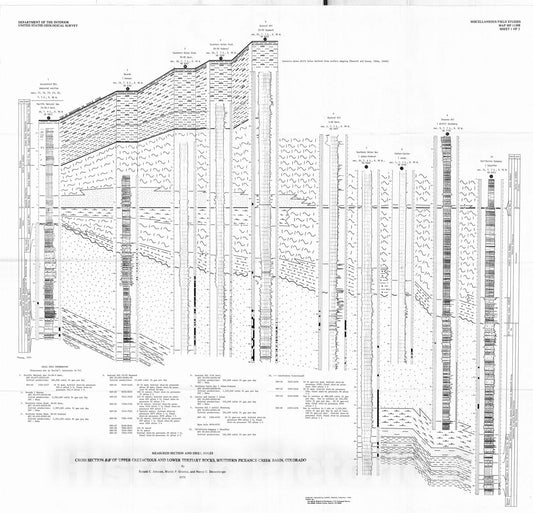Map : Cross section B-B' of Upper Cretaceous and Lower Tertiary Rocks, southern Piceance Creek Basin, Colorado, 1979 Cartography Wall Art :