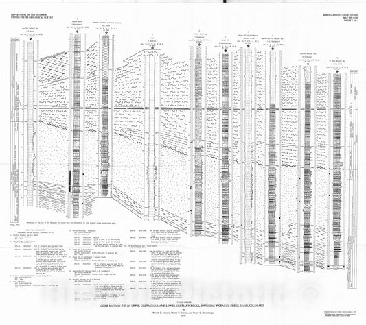 Map : Cross section C-C' of Upper Cretaceous and Lower Tertiary Rocks, southern Piceance Creek Basin, Colorado, 1979 Cartography Wall Art :