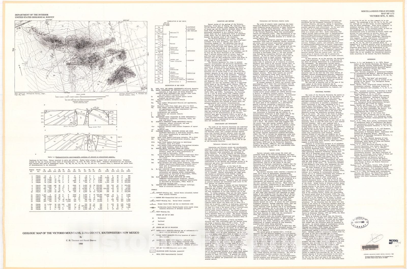 Map : Geologic map of the Victorio Mountains, Luna County, southwestern New Mexico, 1980 Cartography Wall Art :