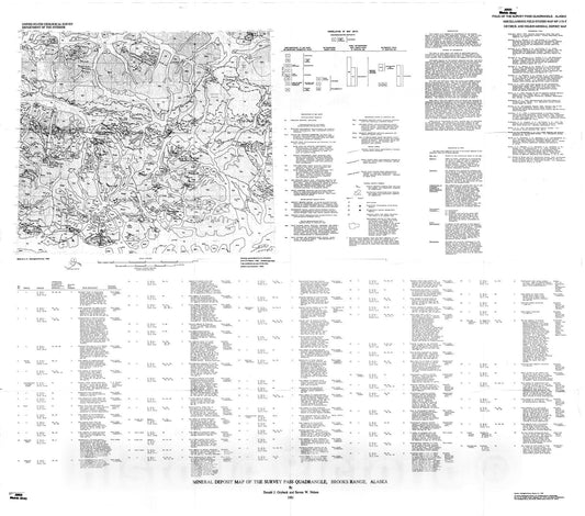 Map : Mineral deposit map of the Survey Pass quadrangle, Brooks Range, Alaska, 1981 Cartography Wall Art :