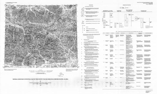 Map : Mineral resource potential map of the Survey Pass quadrangle, Brooks Range, Alaska, 1996 Cartography Wall Art :