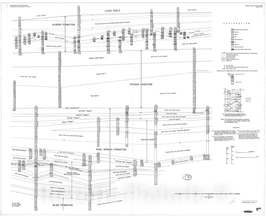 Map : Measured sections in the Point of Rocks SE quadrangle, Sweetwater County, Wyoming, 1980 Cartography Wall Art :