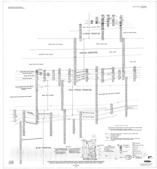 Map : Measured sections of the Almond Formation (part), Ericson Sandstone, Rock Springs Formation, and Blair Formation (part) in the Cam, 1980 Cartography Wall Art :