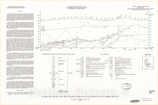Map : A geologic profile of the Sankaty Head cliff, Nantucket Island, Massachusetts, 1981 Cartography Wall Art :