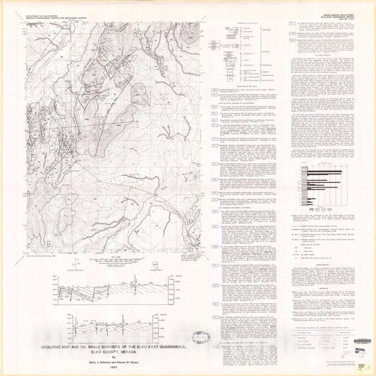 Map : Geologic map of the oil shale deposits of the Elko East quadrangle, Elko County, Nevada, 1982 Cartography Wall Art :