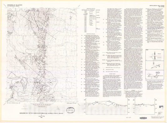 Map : Geologic map of the Hawkins quadrangle, Bannock County, Idaho, 1985 Cartography Wall Art :