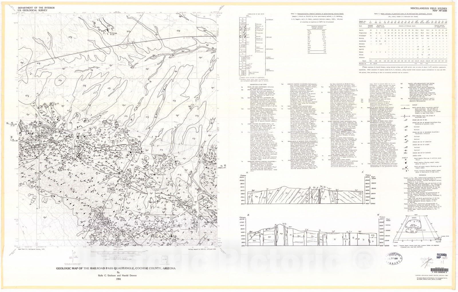 Map : Geologic map of the Railroad Pass quadrangle, Cochise County, Arizona, 1984 Cartography Wall Art :