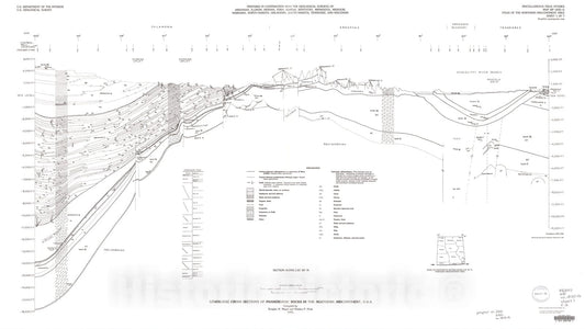 Map : Lithologic cross sections of Phanerozoic rocks in the northern midcontinent, U.S.A., 1991 Cartography Wall Art :