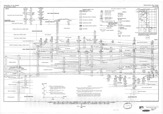 Map : Stratigraphic cross section showing depositional environments of Upper Cretaceous and Paleocene coal-bearing rocks in the Kappes, 1985 Cartography Wall Art :