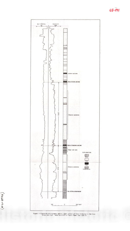 Map : The correlation of coal beds in Squaw basin and part of Eden Ridge, T. thirty-three S., R. eleven W., W.M., southwestern Oregon, 1964 Cartography Wall Art :