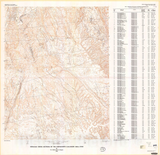 Map : Geologic cross sections of the Kaiparowits coal-basin area, Utah, 1983 Cartography Wall Art :
