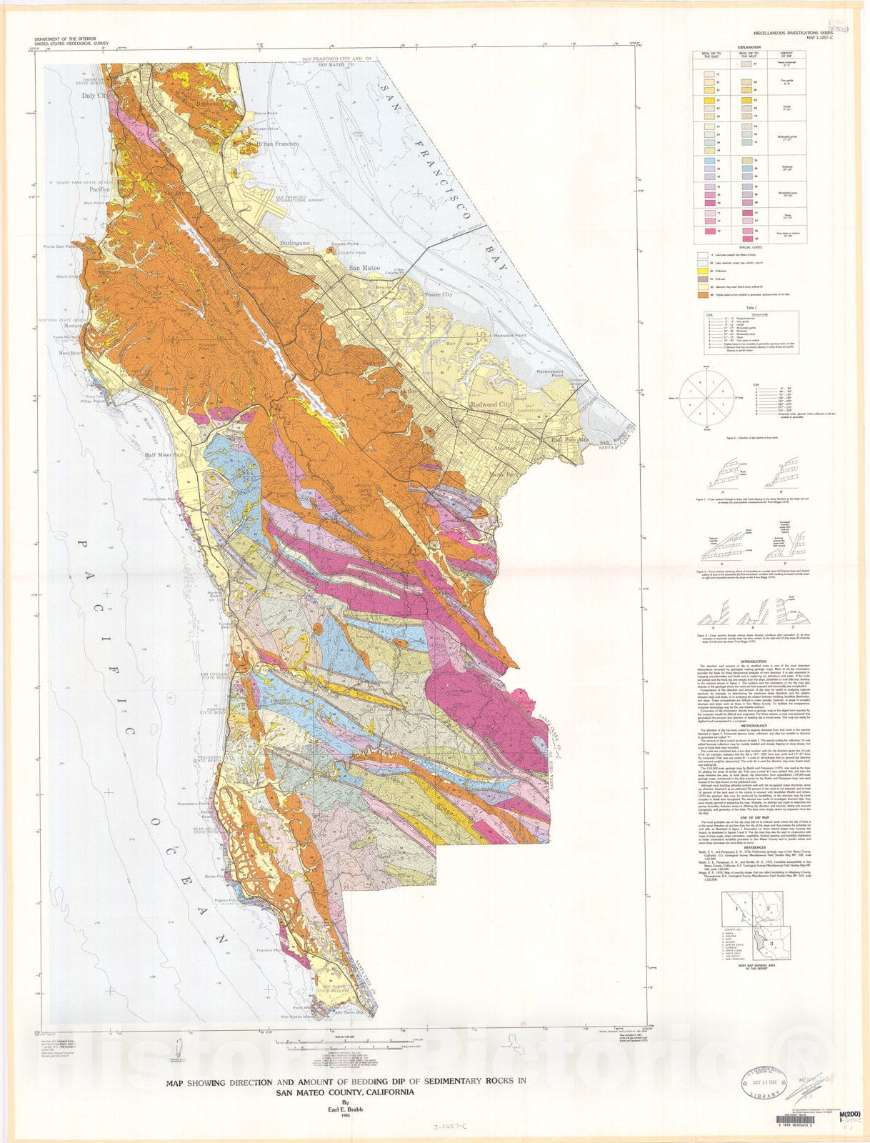 Map : Map showing direction and amount of bedding dip of sedimentary rocks in San Mateo County, California, 1983 Cartography Wall Art :