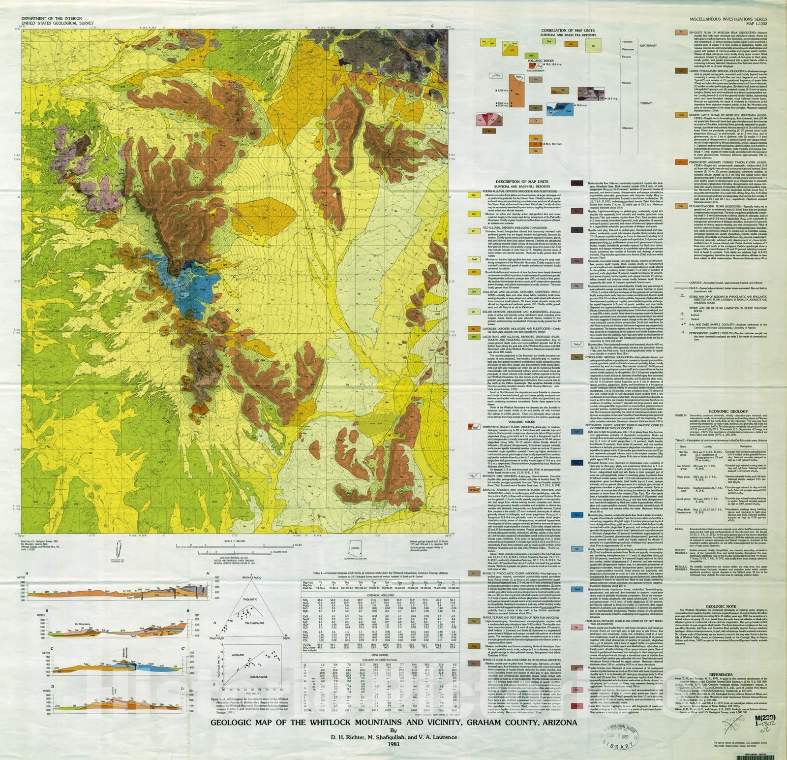 Map : Geologic map of the Whitlock Mountains and vicinity, Graham County, Arizona, 1981 Cartography Wall Art :