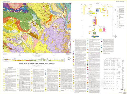 Map : Geologic map of the Wenatchee 1:100,000 quadrangle, central Washington, 1982 Cartography Wall Art :