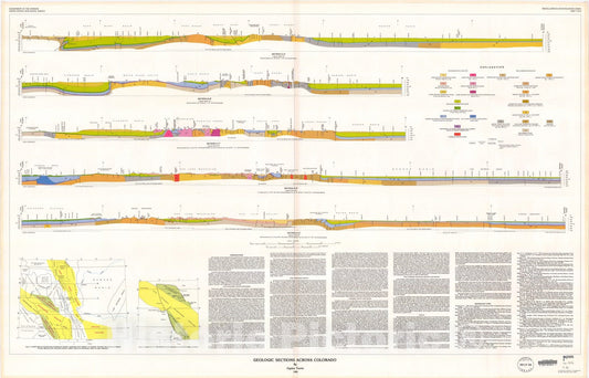 Map : Geologic sections across Colorado, 1983 Cartography Wall Art :