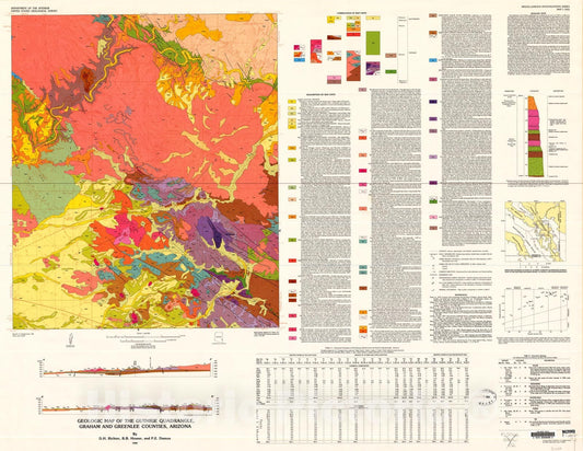 Map : Geologic map of the Guthrie quadrangle, Graham and Greenlee Counties, Arizona, 1983 Cartography Wall Art :