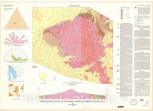 Map : Bedrock geologic map of the Lone Mountain pluton area, Esmeralda County, Nevada, 1984 Cartography Wall Art :