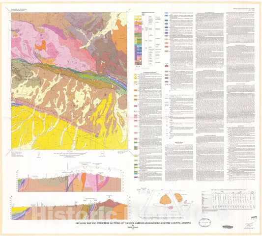 Map : Geologic map and structure sections of the Dos Cabezas quadrangle, Chochise County, Arizona, 1985 Cartography Wall Art :
