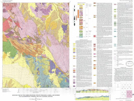 Map : Geologic map of the Gabbs Mountain, Mount Ferguson, Luning, and Sunrise Flat quadrangles, Mineral and Nye Counties, Nevada, 1985 Cartography Wall Art :