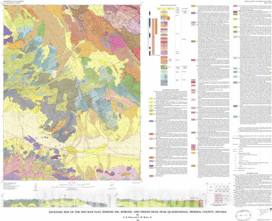 Map : Geologic map of the Win Wan Flat, Kinkaid NW, Kinkaid, and Indian Head Peak quadrangles, Mineral County, Nevada, 1985 Cartography Wall Art :