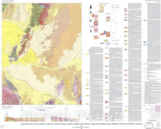 Map : Geologic map of the Mount Annie NE, Mount Annie, Ramsey Spring, and Mount Annie SE quadrangles, Mineral and Nye Counties, Nevada, 1986 Cartography Wall Art :