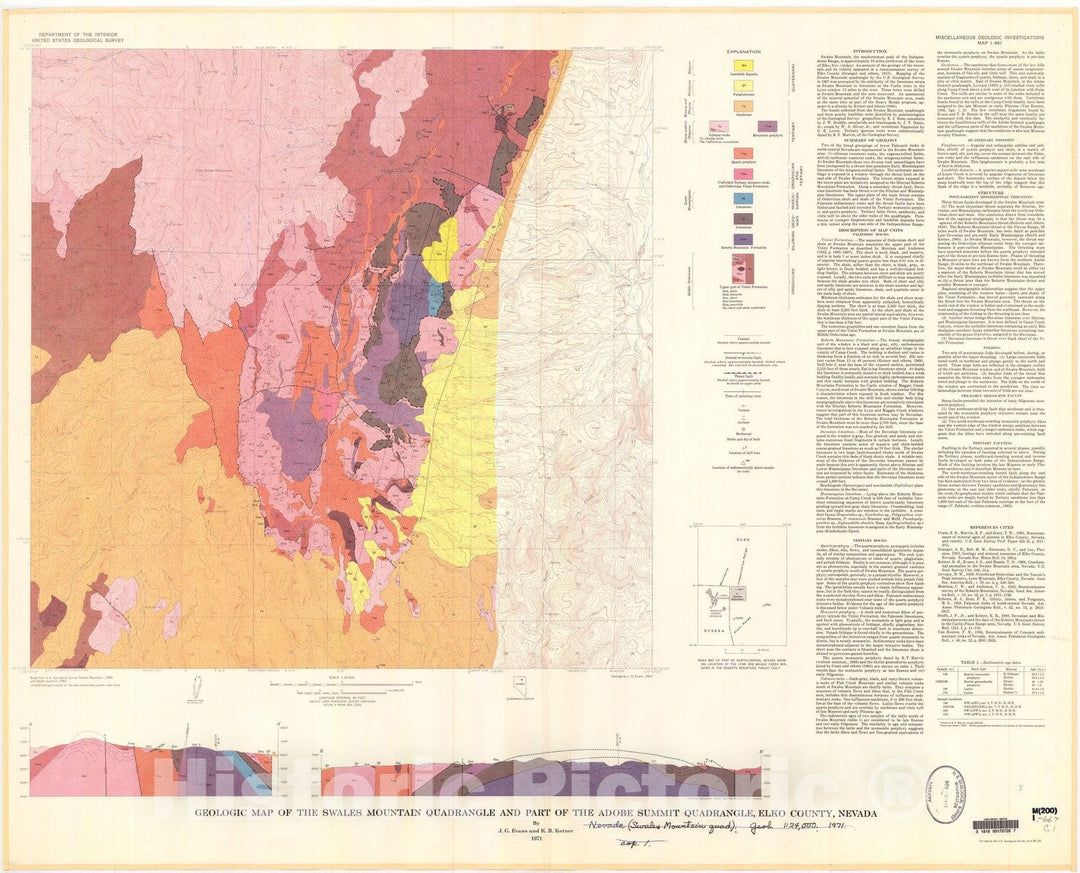 Map : Geologic map of the Swales Mountain quadrangle and part of the Adobe Summit quadrangle, Elko County, Nevada, 1971 Cartography Wall Art :