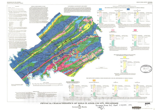 Map : Physical characteristics of soils in Knox County, Tennessee, 1972 Cartography Wall Art :
