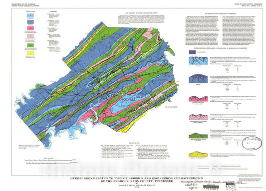 Map : Overburden related to type of bedrock and engineering characteristics of the bedrock in Knox County, Tennessee, 1972 Cartography Wall Art :