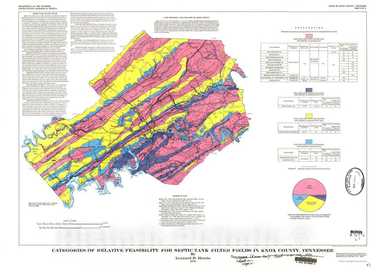 Map : Categories of relative feasibility for septic-tank filter fields in Knox County, Tennessee, 1972 Cartography Wall Art :
