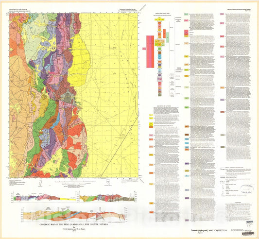 Map : Geologic map of the Tybo quadrangle, Nye County, Nevada, 1974 Cartography Wall Art :