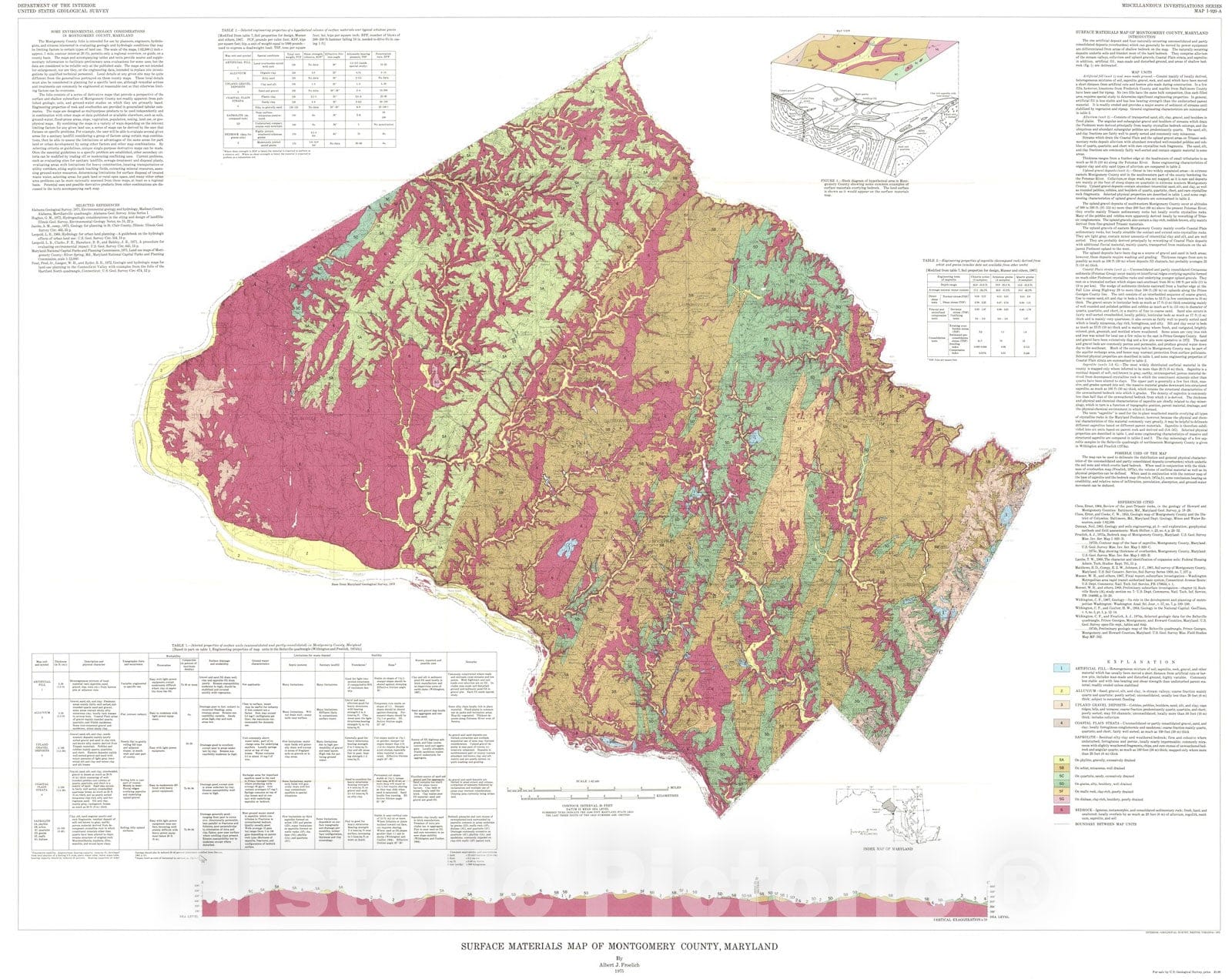 Map : Surface materials map of Montgomery County, Maryland, 1975 Cartography Wall Art :