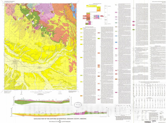 Map : Geologic map of the Safford quadrangle, Graham County, Arizona, 1985 Cartography Wall Art :