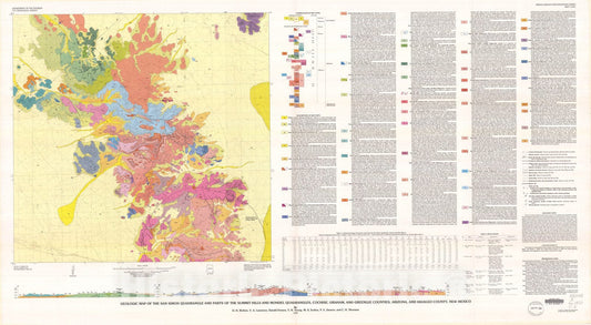 Map : Geologic map of San Simon quadrangle and parts of the Summit Hills and Mondel quadrangles, Cochise, Graham, and Greenlee Counties,, 1990 Cartography Wall Art :