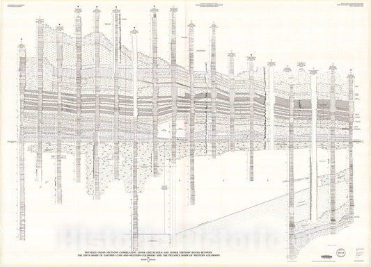 Map : Detailed cross sections correlating Upper Cretaceous and Lower Tertiary rocks between the Uinta Basin of eastern Utah and western, 1989 Cartography Wall Art :