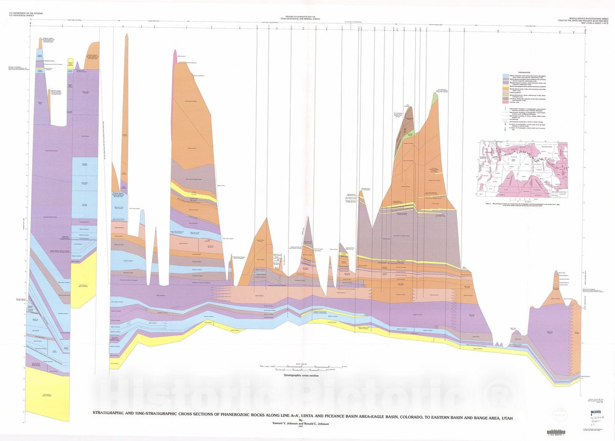 Map : Stratigraphic and time-stratigraphic cross sections of Phanerozoic rocks along line A-A', Uinta and Piceance Basin area-Eagle Basi, 1991 Cartography Wall Art :